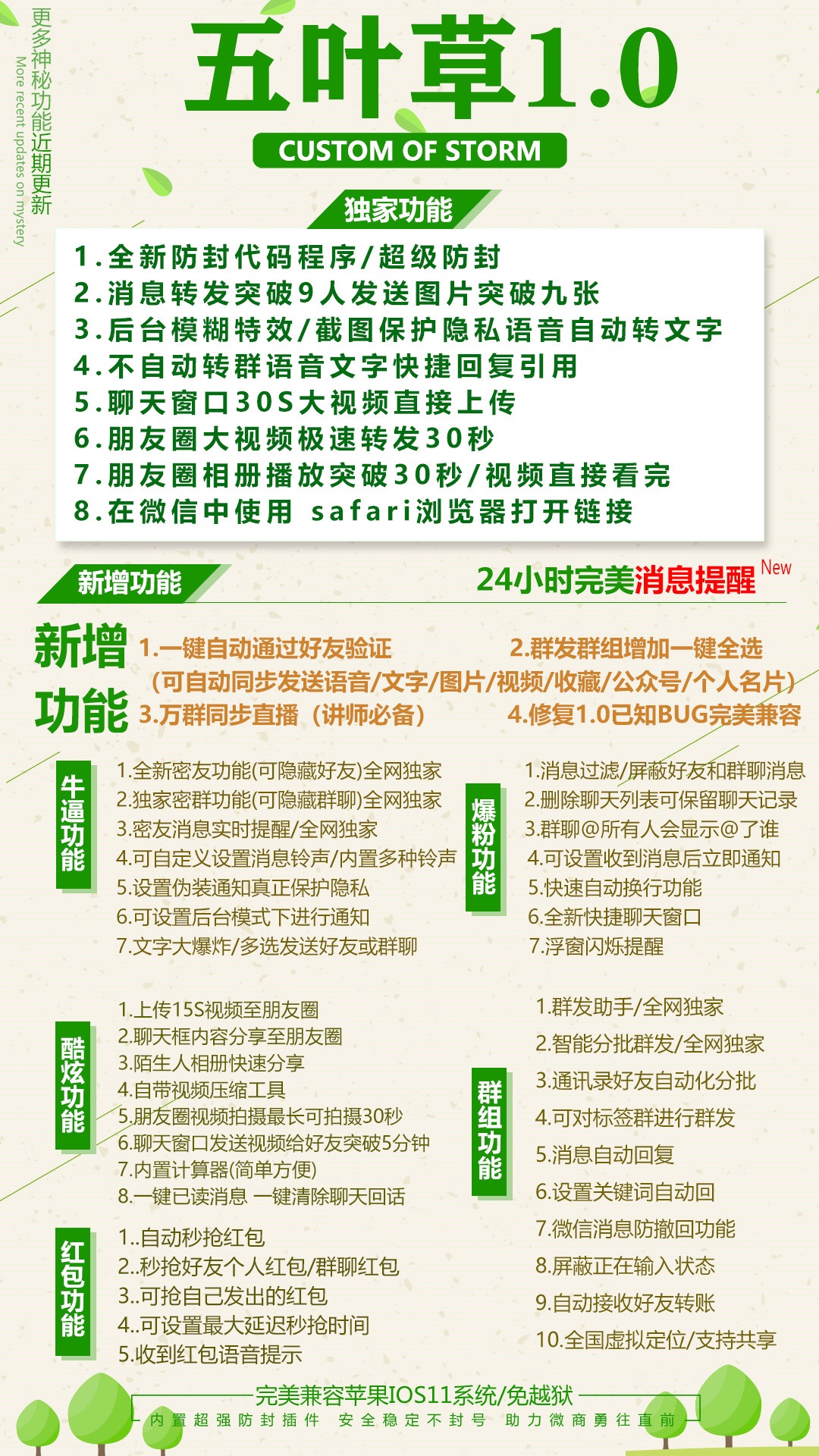 【五葉草激活碼】月卡授權 頂尖團隊 獨立證書 全網最強