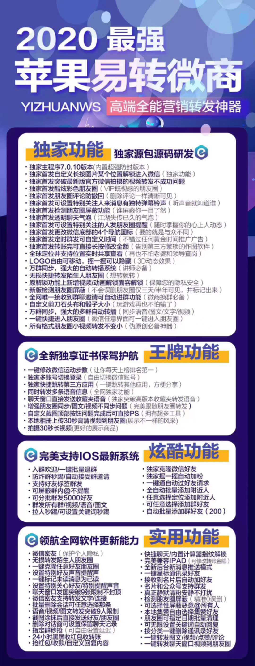 【蘋果易轉微商激活碼】一碼雙開 高端全能營銷轉發神器