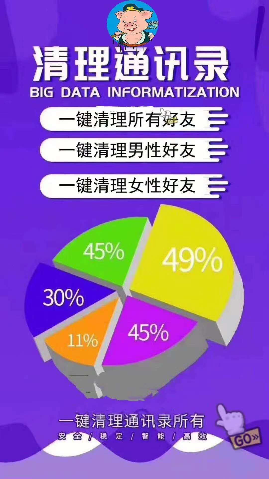 【八戒清理通訊錄周卡】免打擾清理