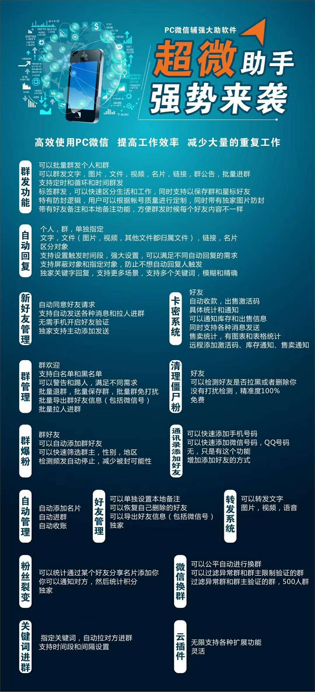 【超微助手】電腦版年卡