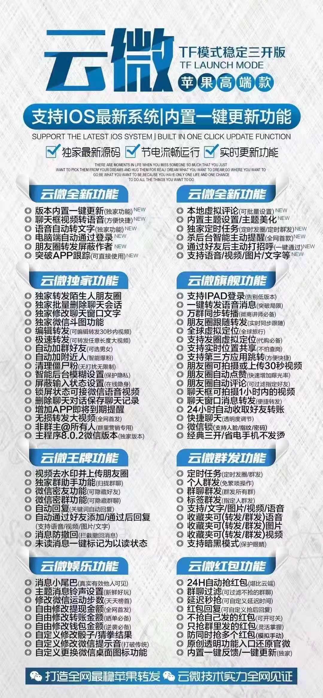 【蘋果云微激活碼】一碼三開/超級防封/云微新品/震撼全網(wǎng)