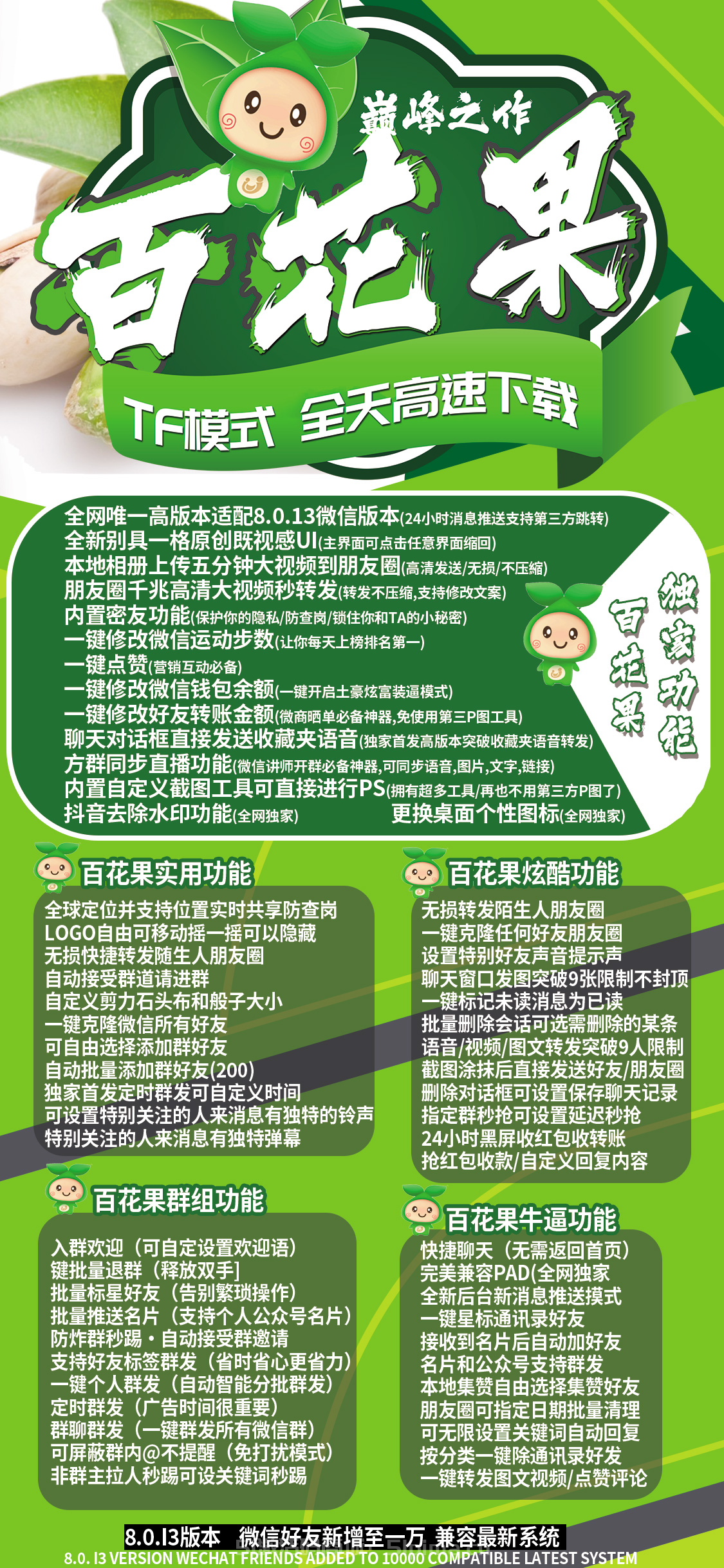 【蘋果百花果官網】TF多開/百款功能