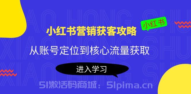 小紅書營銷獲客攻略：從賬號定位到核心流量獲取，爆款筆記打造[新媒體運營]