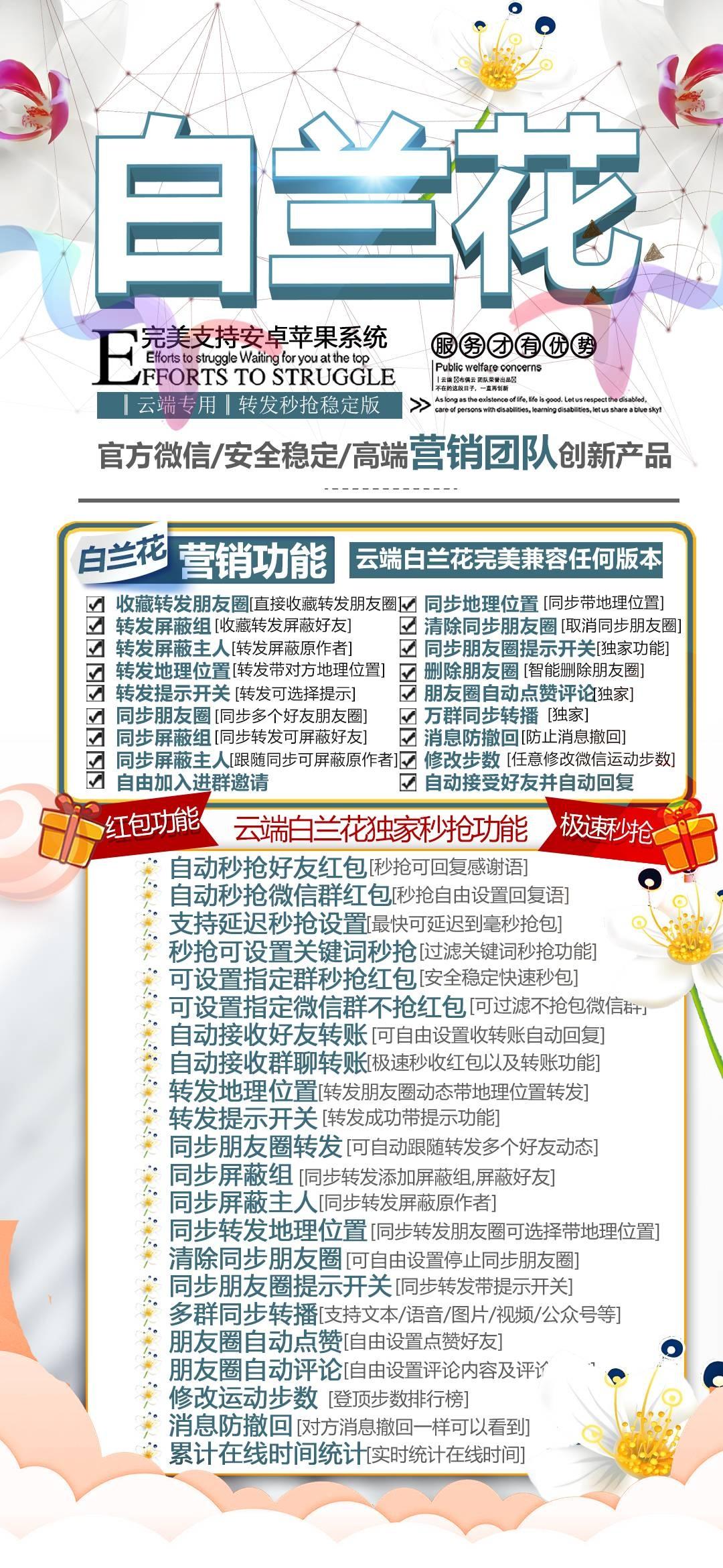 【白蘭花轉發季卡官網授權碼萬群同步講師必備】
